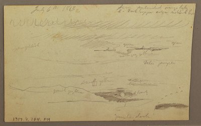 Piirros, Hudson Valley, 1863 tekijältä Frederic Edwin Church