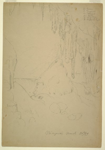 Piirros, jää, Niagaran putoukset, 20. maaliskuuta 1856. tekijältä Frederic Edwin Church