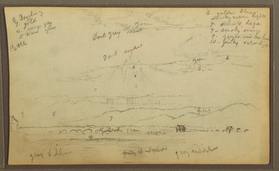 Piirustus, maisema; Kääntöpuoli: Talot, kanootti, 1857 tekijältä Frederic Edwin Church
