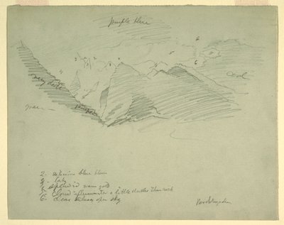 Piirros, Vuorenhuiput lähellä Berchtesgadenia, Baijeri, kesä-heinäkuu 1868. tekijältä Frederic Edwin Church