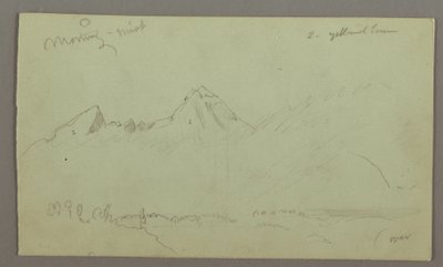 Piirros, Vuorenhuiput, mahdollisesti 1868 tekijältä Frederic Edwin Church