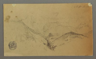 Piirros, Vuoristoselvitys, mahdollisesti 1868 tekijältä Frederic Edwin Church