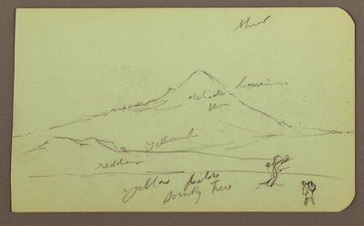 Piirros, vuori, puu, hahmo; Kääntöpuoli: kirkko, puu, 1883 tekijältä Frederic Edwin Church