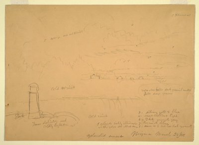 Piirros, Niagaran putoukset, Terrapin Point, 20. maaliskuuta 1856. tekijältä Frederic Edwin Church