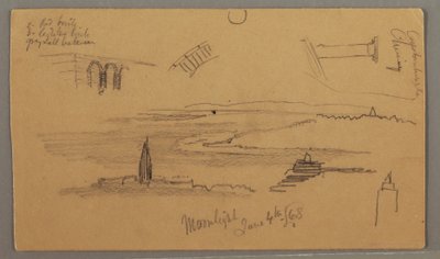 Piirustus, tasangot, arkkitehtoniset tutkimukset, 4. kesäkuuta 1868. tekijältä Frederic Edwin Church