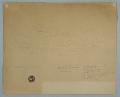 Piirros, Sade putoaa pilviseltä taivaalta vuoristoharjanteiden yllä, Hacienda Chillo, Ecuador, 27. heinäkuuta 1857. tekijältä Frederic Edwin Church