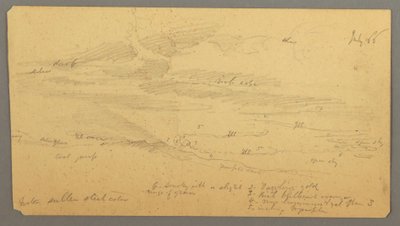 Piirros, Taivaan tutkiminen harjun yllä, heinäkuu 1866 tekijältä Frederic Edwin Church