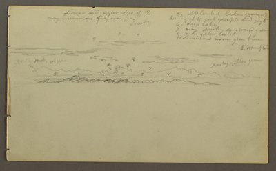 Piirustus, Taivaan tutkimus, mahdollisesti 1857-58 tekijältä Frederic Edwin Church