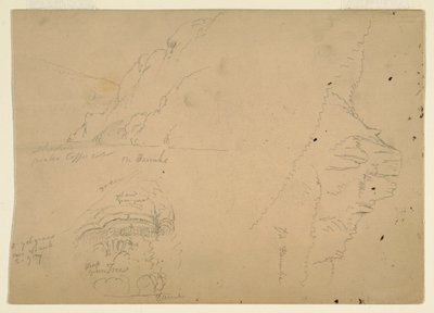 Piirros, Kolme luonnosta Tonavan jyrkistä vuoristoisista rannoista, 1868 tekijältä Frederic Edwin Church