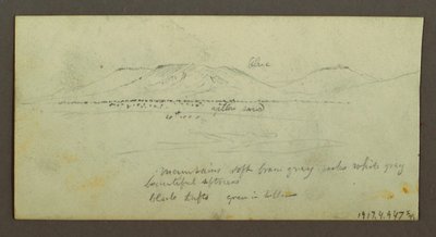 Piirros, Kaksi hahmoa ja kaksi kamelia nuotion äärellä, Figure and Camel Studies, mahdollisesti 1868. tekijältä Frederic Edwin Church
