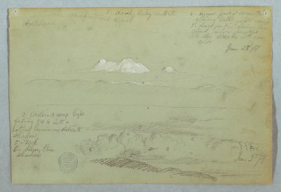 Piirros, Näkymiä Artisana-tulivuorelle Quitosta tai sen läheltä ja pilvinen taivas vuoristoharjanteen yllä, Ecuador, 23. kesäkuuta 1857 tekijältä Frederic Edwin Church