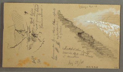Piirros, Naiset peseytyvät kaukalon ääressä, vuoret, 28. elokuuta 1868. tekijältä Frederic Edwin Church