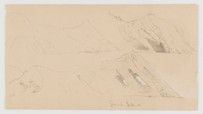 Great Island, Rock Cliffs -tutkimus tekijältä Frederic Edwin Church
