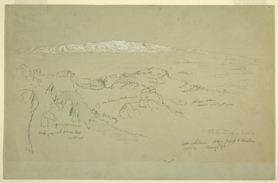 Libanon-vuori Yafoofin ja Baalbekin välissä tekijältä Frederic Edwin Church