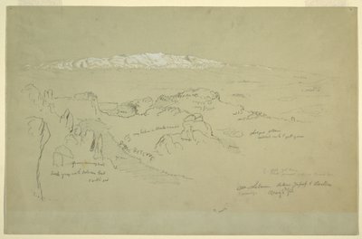 Libanonin vuori Yafoofin ja Baalbekin välillä tekijältä Frederic Edwin Church