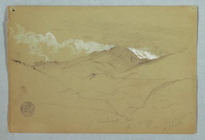 Näkymä Chimborazo-vuoren itäpuolelta, Ecuador tekijältä Frederic Edwin Church