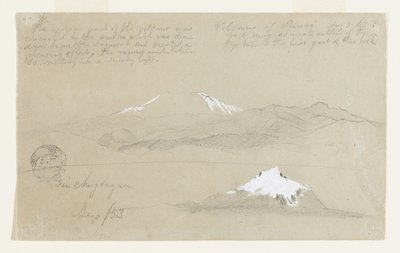 Näkymät Puresé-tulivuorelle, Kolumbia ja Sincholagua-vuorelle, Ecuadorissa. tekijältä Frederic Edwin Church