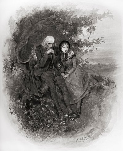 Charles Dickensin 