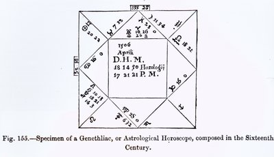 Genethliac eli astrologinen horoskooppi tieteestä ja kirjallisuudesta keskiajalla, kirjoittanut ja kaivertanut Paul Lacroix, 1878 tekijältä French School