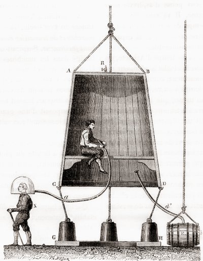 Sukelluskello, jonka Halley rakensi vuonna 1691, "Les Merveilles de la Science" -julkaisusta, julkaistu noin 1870 (kaiverrus) tekijältä French School