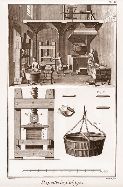 Paperitehdas - Paperityöt: kollaasi - Denis Diderot