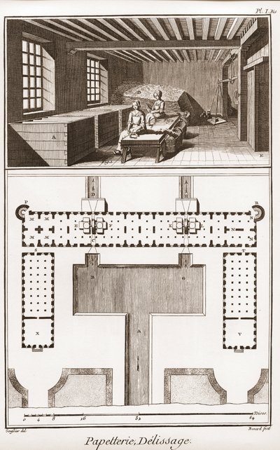 Paperitehdas - Paperityöt: Delissage - Denis Diderot
