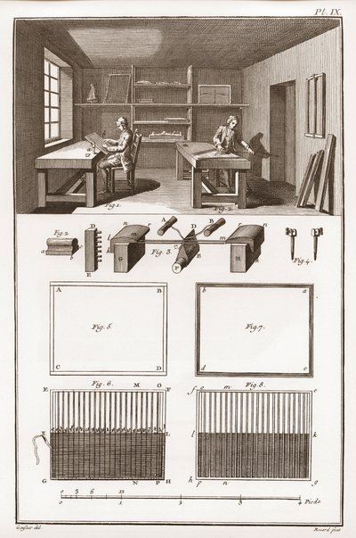 Paperitehdas - Paperi: muodollinen - Denis Diderot