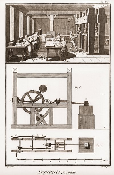 Paperitehdas - Paperityöt: la salle - Denis Diderot