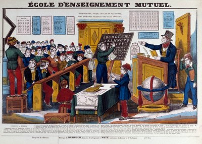 Ranskassa noin vuonna 1815 käyttöön otettu vastavuoroisen kasvatuksen koulu. Kaiverrus 1800-luvulta Pariisi, Carnavalet-museo. tekijältä French School