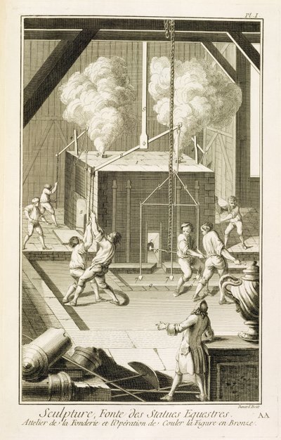 Kuvanveistäjävalimo Denis Diderot