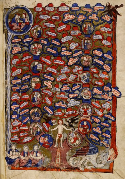 Lisätä. 30024 f.2 Hyveiden ja paheiden puu, "Li Livres dou Tresor", kirjoittaja Brunetto Latini tekijältä French School