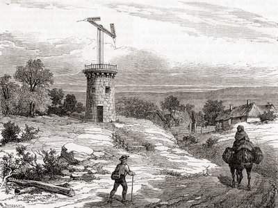 Ilmalennätin 1700-luvulla, Les Merveilles de la Science, julkaistu noin 1870 (kaiverrus) tekijältä French School