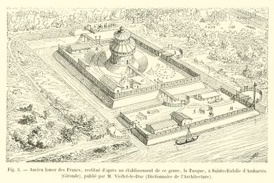 Entinen frankkien alaosa, kunnostettu tällaisen laitoksen, Tusquen, jälkeen Sainte-Eulalie dAmbarresissa, Girondessa, julkaisija M Viollet-le-Duc, Dictionnaire de lArchitecture tekijältä French School