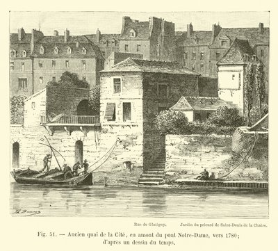Entinen quai de la Cite, vastavirtaan Notre-Damen sillasta, noin 1780; aikalaisesta piirroksesta tekijältä French School