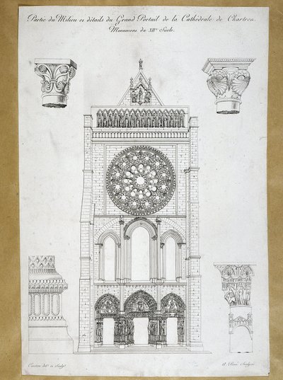 Arkkitehtuuri: näkymä Cathedrale de Chartresin suuresta portaalista - 1100-luvun muistomerkki 1800-luvun levy tekijältä French School