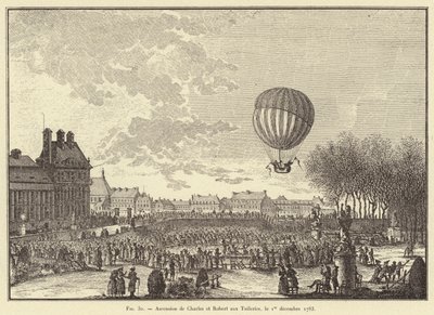 Charlesin ja Robertin taivaaseenastuminen Tuileries