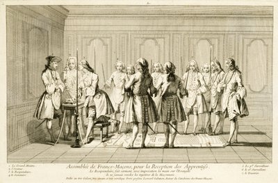 Vapaamuurarien liitto oppipoikaksi, julkaisusta The Ceremonies of Religion and Custom, n. 1733 tekijältä French School