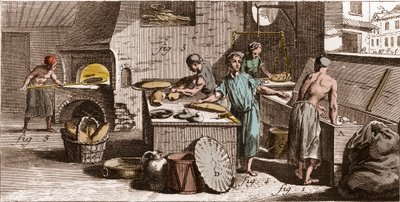 Leipomo - Leipomo - "" The Great Encyclopedie, ou Dictionnaire Raisonne des Sciences, des Arts et des Metiers" (Encyclopedia tai Dictionary of Sciences, Arts and Professions) Denis Diderot (1713-1784) ja Jean d