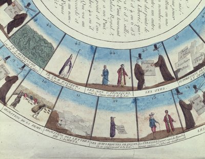 Lautapeli perustuu Ranskan vallankumoukseen, n. 1790 tekijältä French School
