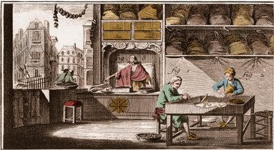 Bouchonnier, korkkitulppien valmistus - "" La Grande Encyclopédie, ou Dictionnaire Raisonne des Sciences, des Arts et des Metiers" (ensyklopedia tai tieteiden, taiteiden ja ammattien sanakirja), kirjoittaneet Denis Diderot (1713-1784) ja Jean d