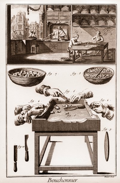 Bouchonnier, korkkitulppien valmistus - "" La Grande Encyclopédie, ou Dictionnaire Raisonne des Sciences, des Arts et des Metiers" (ensyklopedia tai tieteiden, taiteiden ja ammattien sanakirja), kirjoittaneet Denis Diderot (1713-1784) ja Jean d