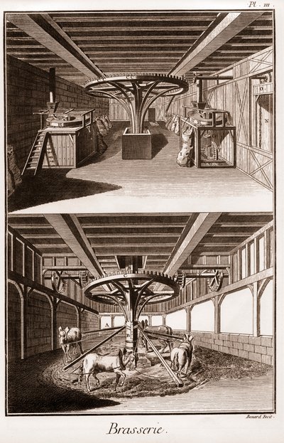 Brasserie - Denis Diderot