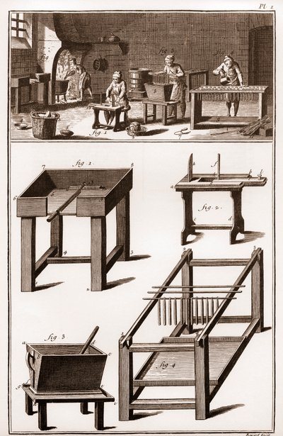 Kynttilän- ja kynttilänvalmistuspaja ja vahakauppa "" La Grande Encyclopédie, ou Dictionnaire Raisonne des Sciences, des Arts et des Metiers" (ensyklopedia tai tieteiden, taiteiden ja ammattien sanakirja) Denis Diderot (1713-1784) ja Jeand 