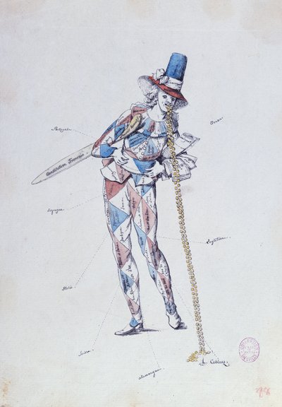 Karikatyyri satiirisoi ranskalaisia aristokraattisia siirtolaisia, n. 1792 tekijältä French School