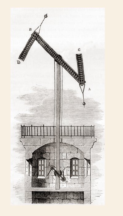 Chappen lennätinjärjestelmä, teoksesta Les Merveilles de la Science, julkaistu noin vuonna 1870 (kaiverrus). tekijältä French School
