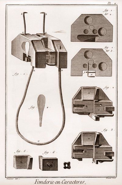 Character Foundry - Denis Diderot