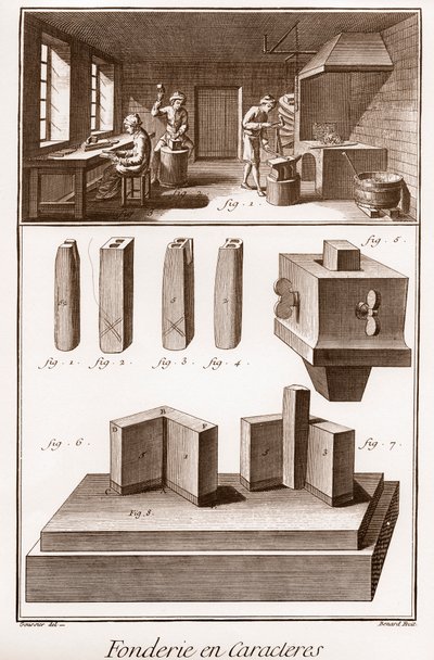Character Foundry - Denis Diderot