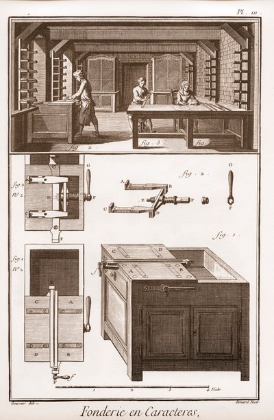 Character Foundry - Denis Diderot