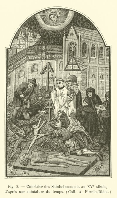 Pyhien viattomien hautausmaa 1400-luvulla, tuon ajan pienoismallista Coll A Firmin-Didot tekijältä French School