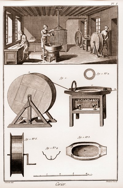 Cirier - työpajan sisustus - "" The Great Encyclopedie, ou Dictionnaire Raisonne des Sciences, des Arts et des Metiers"" (Encyclopedia tai Dictionary of the Sciences, Arts and Professions) Denis Diderot (1713-1784) ja Jean d